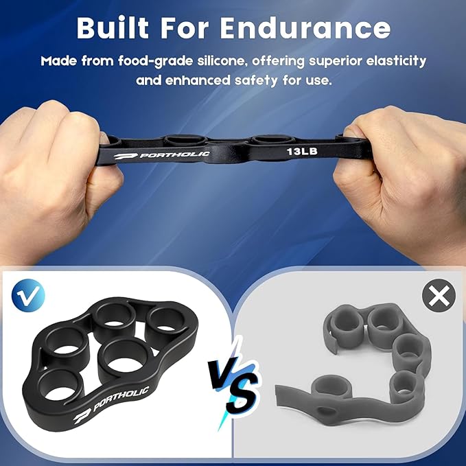 4 Pack Hand Exerciser Grip Strengthener, Finger Stretcher Hand Grip Resistance Bands Hand Strengthener Hand Strengthening Forearm Exerciser for Arthritis