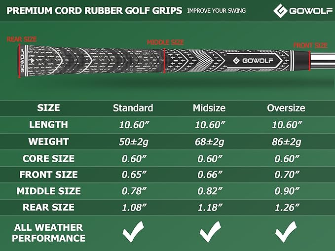 Gowolf Golf Grip Cord Rubber Multi-compound Golf Driver Irons Club Choose 13 Grips with 15pcs Tapes Or Full Kit choose one
