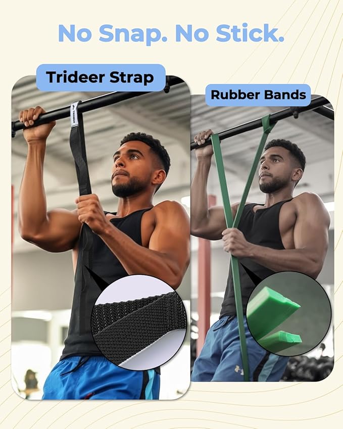 Trideer Stretching Strap Yoga Strap for Physical Therapy, 10 Loops Yoga Straps for Stretching, Non-Elastic Stretch Strap for Pilates, Exercise, Stretch Band for Women & Men