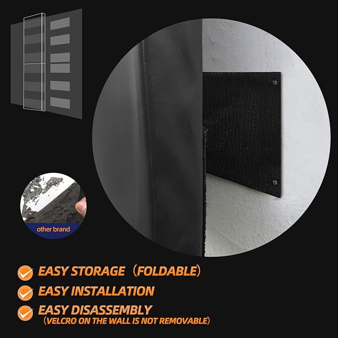 PROGOAL Gym Wall Paddings Basketball Court Wall Protection Pad - 2”Thick Foam Wall Mat Durable Protector for Wall-Mounted Basketball Hoops Garage Taekwondo（60" Lx20 W）