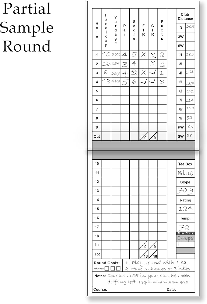 Golf Scorecards & Stat Tracking Booklet (21 Rounds) - Weatherproof Golf Journal - Golf Log (4" x 5.5" When Closed) - Golf Notebook fits in Holder or Pocket