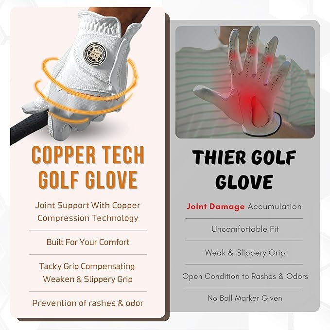 Copper Tech Golf Gloves Men Right Handed Golfer or Left Handed Golfer (2nd Gen) | Copper Compression Joint Support Golf Glove