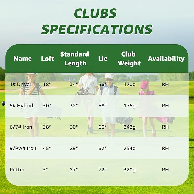 5/6 Pieces Kids Golf Club Set, Junior Golf Club Set Ages 4-12 Includes Stand Bag, 1# Drive, 5# Hybrid, 6/7#, 9/P# Irons and Putter Right Hand for Boys Girls