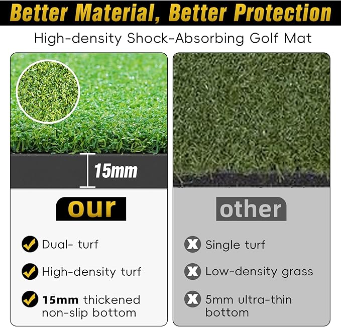 Dual-Turf Golf Mat 31mm: 6x4ft/5X5ft Extra Large Golf Hitting Mats Practice Outdoor Indoor, High-Density Artificial Turf Matt for Garage Simulator Chipping Driving Training, Ideal Gifts for Men Dad
