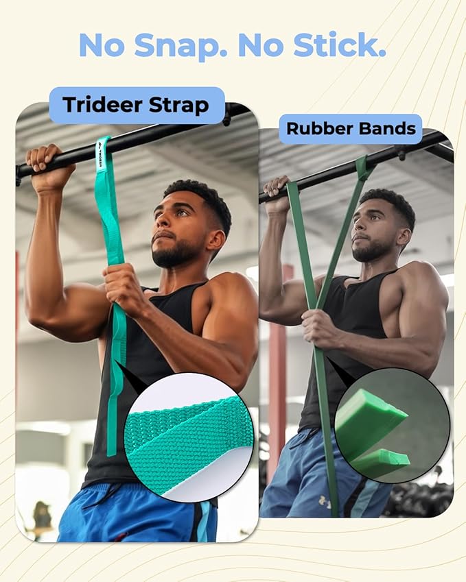 Trideer Stretching Strap Yoga Strap for Physical Therapy, 10 Loops Yoga Straps for Stretching, Non-Elastic Stretch Strap for Pilates, Exercise, Stretch Band for Women & Men