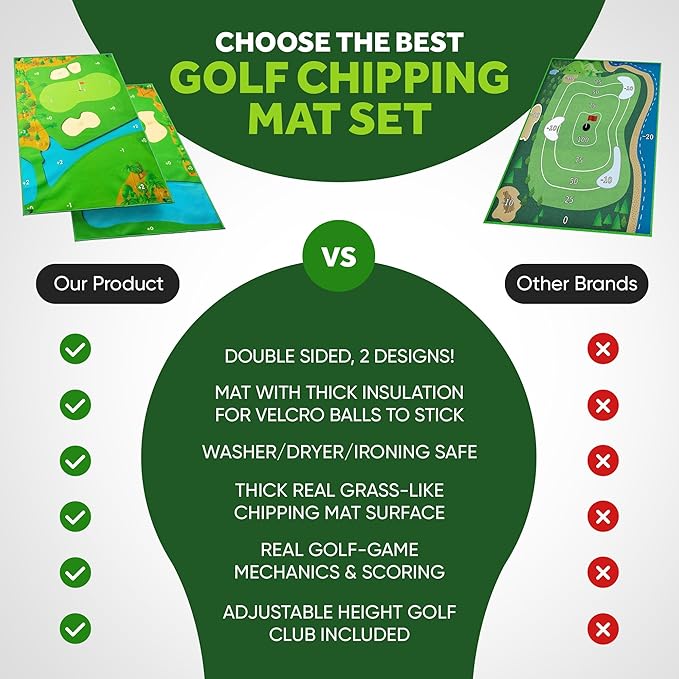 Battle Golf Game - Dual-Sided Mat, Realistic Course Design & Scoring System, Adjustable Height Clubs - Thick Grass-Like Chipping Mat for Indoor/Outdoor Family Golf Activity