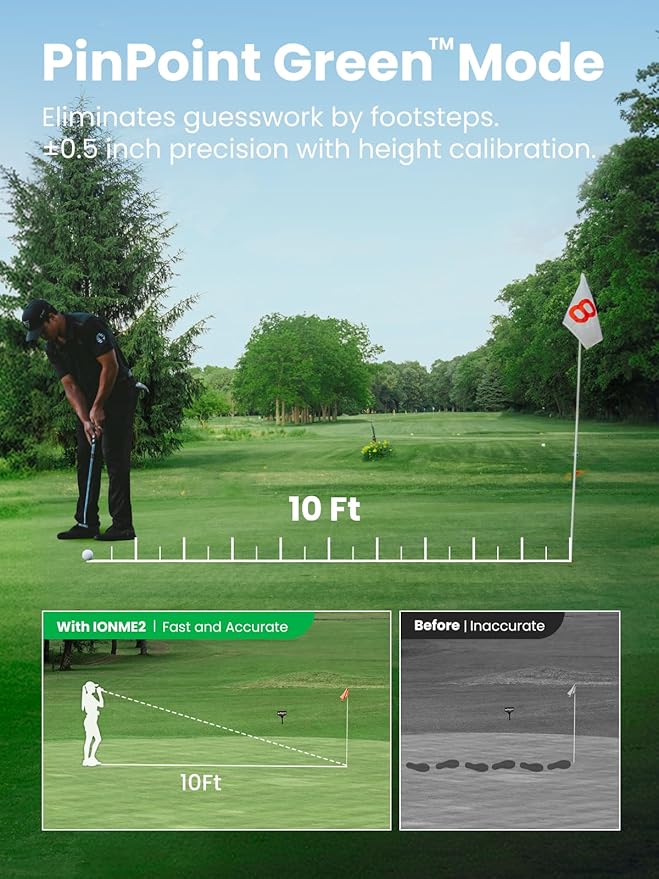 MILESEEY IONME2 Golf Rangefinder with Slope -1100 Yards Laser Range Finder Golf with Red & Green Display, 0.1s Flag Pole Locking Vibration with Ball to Pin Mode, 6X Magnification Magnetic Rechargeable