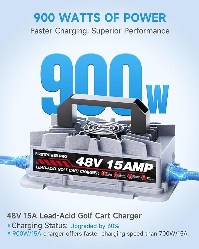 Golf Cart Charger, 48V 15A Golf Cart Battery Charger for EZGO RXV & TXT with 3 Pin Triangular, 4-6H Fast Full Charge Trickle Charge, Lead Acid Battery Charger-IP67 Waterproof with Fan Design