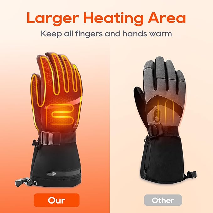 Heated Gloves for Men Women, Rechargeable Hand Warmer Gloves with Touchscreen, Waterproof Electric Heated Ski Glove for Winter Outdoor Work Hunting Camping Snowboarding Hiking Raynaud