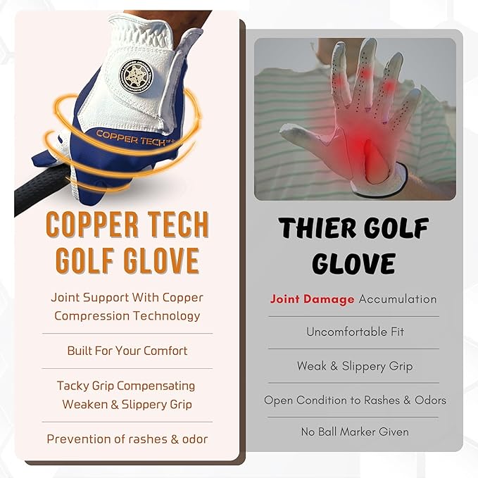 Copper Tech Golf Gloves Men Right Handed Golfer or Left Handed Golfer (2nd Gen) | Copper Compression Joint Support Golf Glove