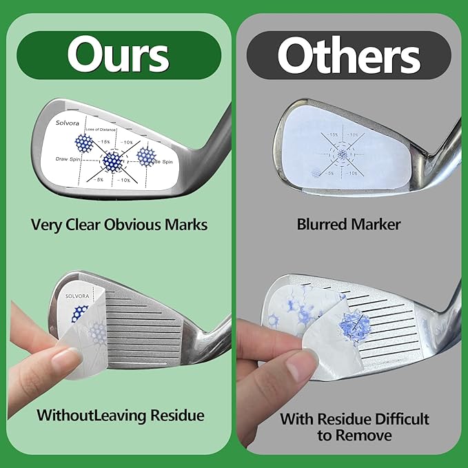 Golf Impact Tape, 300 Pcs Club Impact Stickers for Woods Irons and Putters No Residue Golf Accessories for Swing Practice (300PCS)
