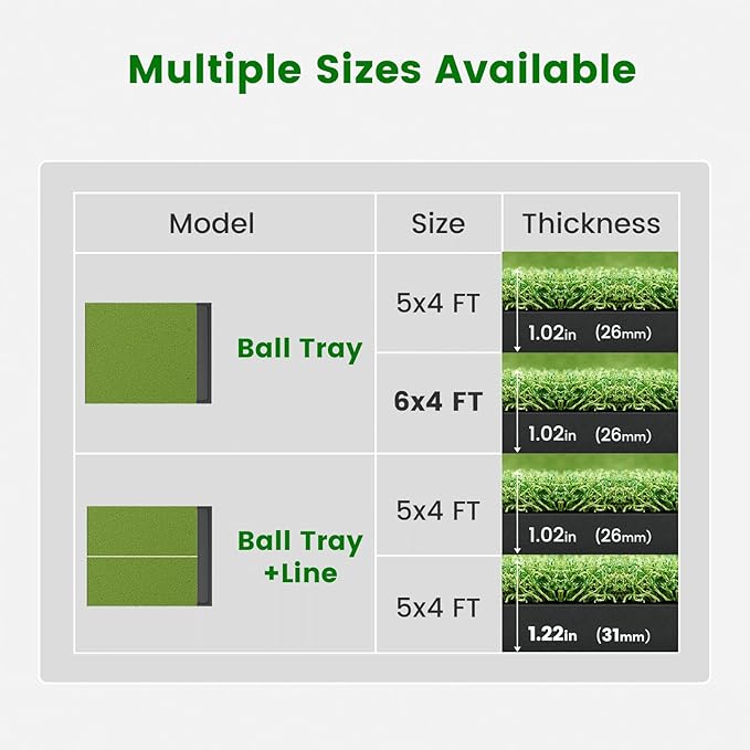 Golf Hitting Mat with Ball Tray, 5x4 / 6x4 ft, 26mm / 31mm Thick, Pro & Elite Turf with Swing Path Line, Premium Golf Practice Mat for Indoor & Outdoor Swing, Chipping, Training