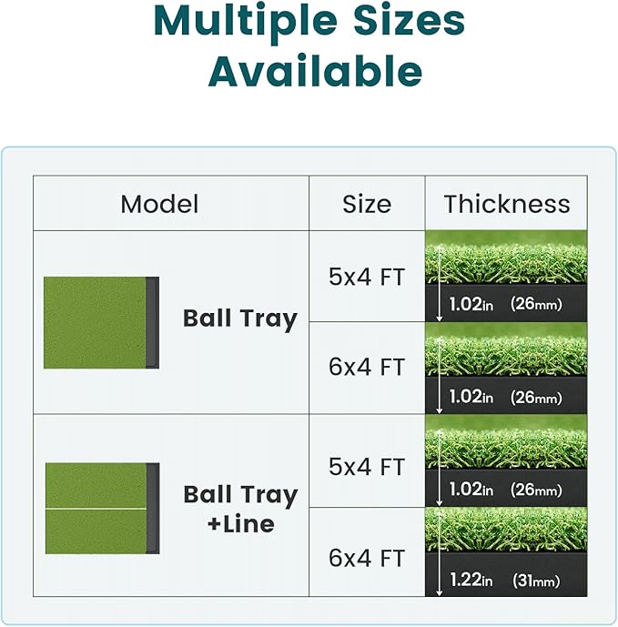 Golf Hitting Mat with Ball Tray, 5x4 / 6x4 ft, 26mm / 31mm Thick, Pro & Elite Turf with Swing Path Line, Premium Golf Practice Mat for Indoor & Outdoor Swing, Chipping, Training
