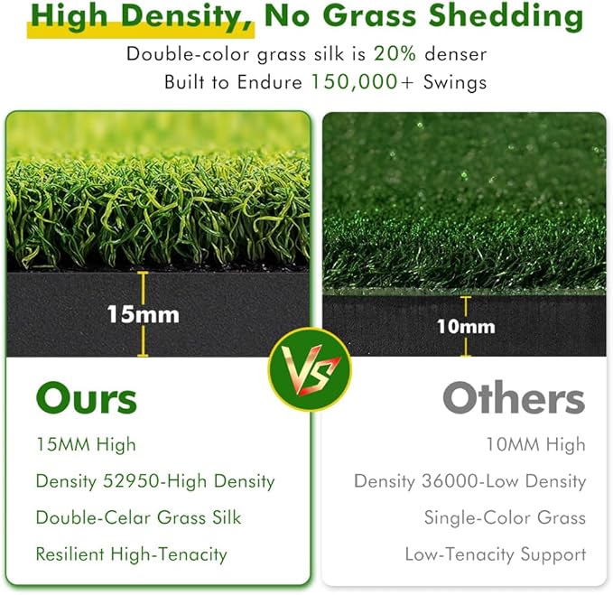 Thickened Golf Mat-31mm, 5x4ft Golf Hitting Mats Practice Outdoor/Indoor, Heavy-Duty Commercial Grade Synthetic Turf Training Mat for Simulators/Garage/Backyard/Driving Range Swing and Chipping