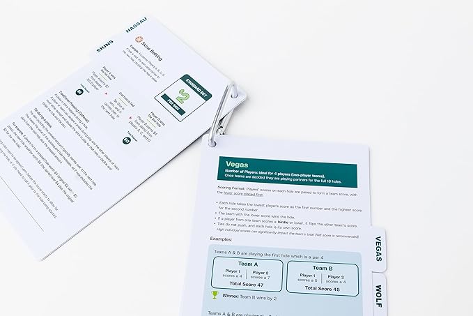 Golf Essentials: Personalized ID Labels, Pro Scorecards & Game Guides. Weatherproof Accessories for Club Tracking, Stat Logging & Wagering