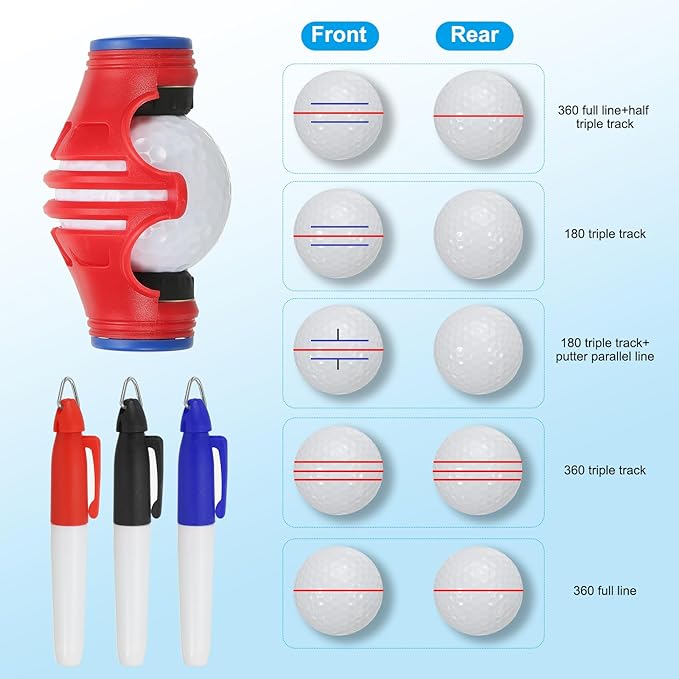 PATIKIL Golf Ball Marker Stencil 360 Degree Triple Track Golf Ball Alignment Marking Tool Line Drawing Marker with Marker Pens for Men Women