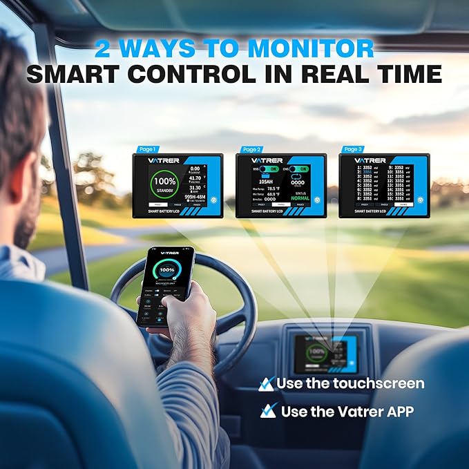 48V 105Ah Narrow Lithium Golf Cart Battery, Built-in Smart 200A BMS, with Touch Monitor & APP, 4000+ Cycles LiFePO4 Battery, Max 10.24kW Power Output, 2C Discharge, Perfect for Golf Carts