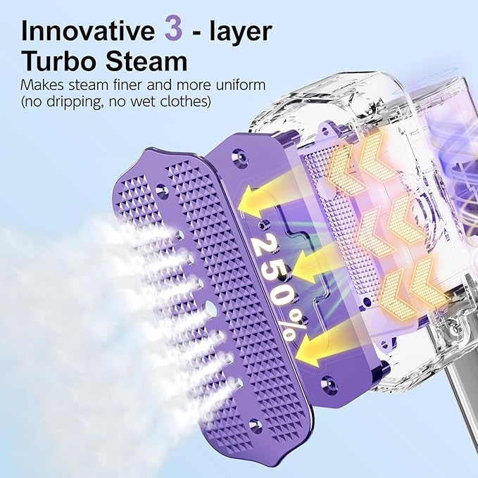 Steamer for Clothes, Handheld and Portable with 15-Second Heat-Up, 2-in-1 Steamer & Iron with Smart Touch Operation and 4 Modes, Suitable for All Fabrics, Ideal for Home & Travel
