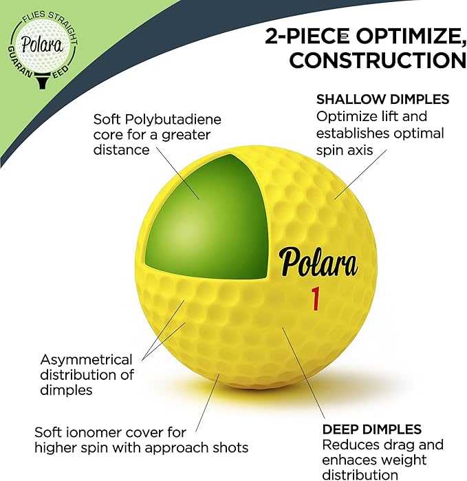 Polara Golf Self-Correcting Golf Balls – Soft Feel, Anti-Slice & Hook Correction, Exceeds USGA Limits, Dimple Pattern, High-Performance Balls for Men & Women