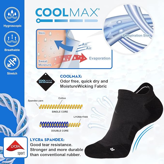 Hylaea Athletic Running Socks Cushion Padded Moisture Wicking Low Cut