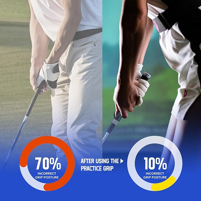 Golf Grip Trainer,Grip Trainer Golf Training Equipment,Golf Grip Trainer Right Hand,Golf Training Aid to Help Train Correct Hand Position