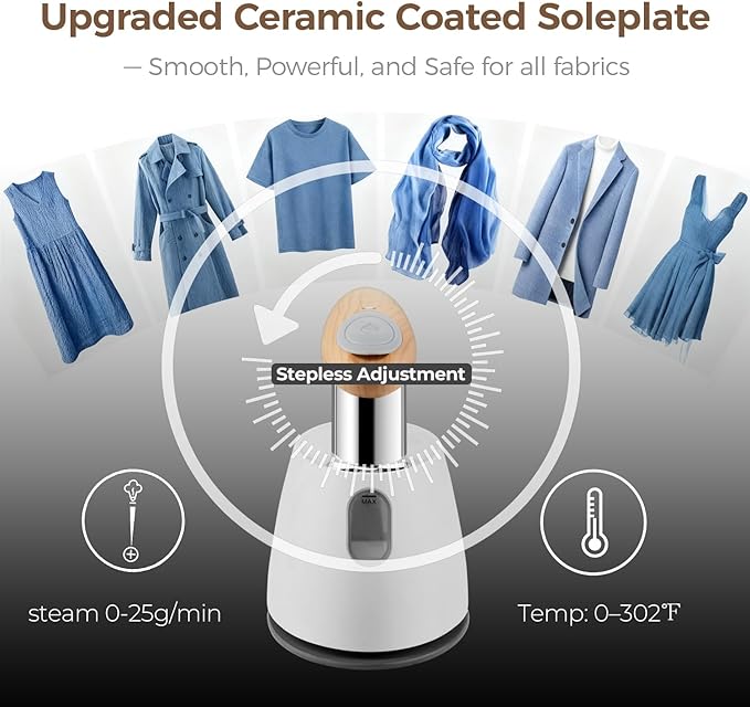 YIKA Steamer Iron for Clothes 2-in-1, Multi-Level Heating & Steaming Control, Handheld Steam Iron with Ceramic Coated Panel, Portable Fabric Wrinkle Remover for Home, Travel, and Office Use