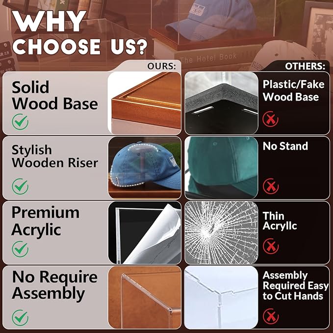 JupDec Hat Display Case, Clear Acrylic Baseball Cap Display Box Stand, UV Protection Signed Hat Transparent Showcase with Solid Wood Base Risers & Hat Shaper, Ideal Gift for Caps Collector