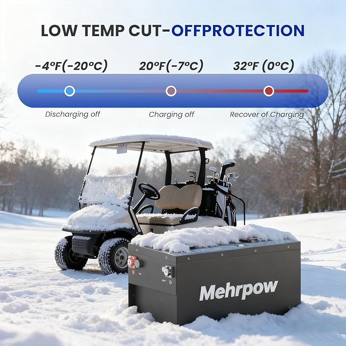 36V lithium golf cart battery, 36v golf cart battery, professional metal casing, 43.8V 25A Fast charger, Bluetooth Mobile APP,LCD display, 200ABMS,Max 7.68kW Power Output,Perfect for golf carts