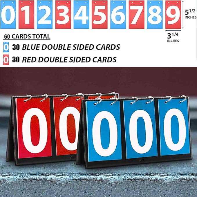 APORO Portable Table Top Scoreboard Flipper, Multi Sports Score Flip Scoreboard