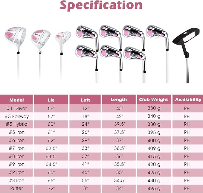 Tangkula 9/10/12 Pieces Women's Complete Golf Clubs Set, Golf Club Package Set with 460CC Driver, Fairway Wood & Hybrid, Irons, Putter, Portable Regular Golf Club Set