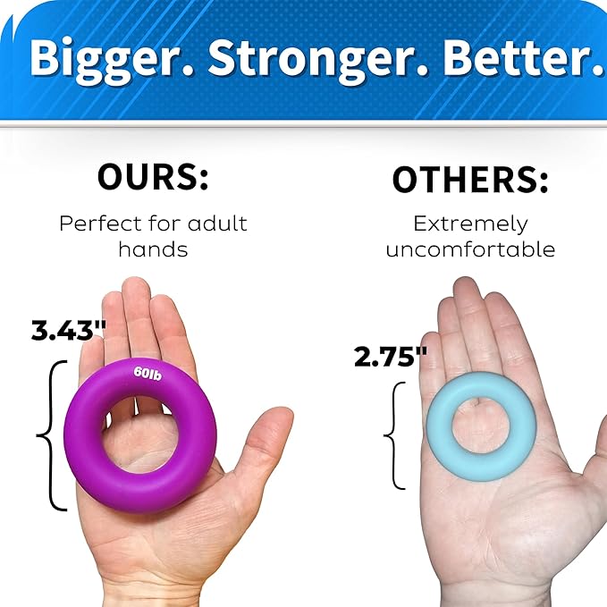 Grip Strength Trainer Kit - Effective Forearm Strengthener for Hand and Finger Exercise, Ideal Exercisers for Gripper Strength and Flexibility