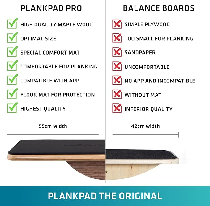 Plankpad PRO Get fit Playing Games & Workouts; Plank & Balance Board with free iOS/Android App & 10 Games; Dynamic Abs & Core Fitness Training; Only 3 Minutes a Day.