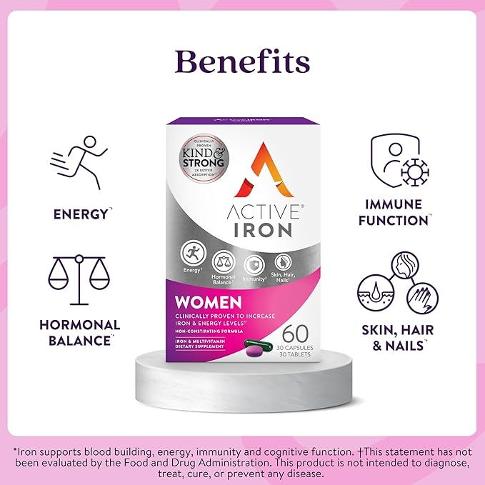 Active Iron Supplement 25mg + Multivitamin for Women – Clinically Proven to Increase Energy & Reduce Tiredness – Gentle, Non-Constipating Iron + Women’s Multivitamin – 30 Capsules + 30 Tablets