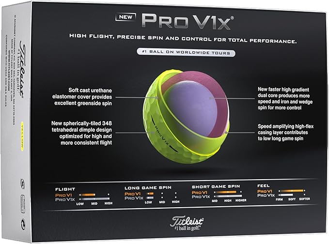 Titleist Pro V1x Golf Balls