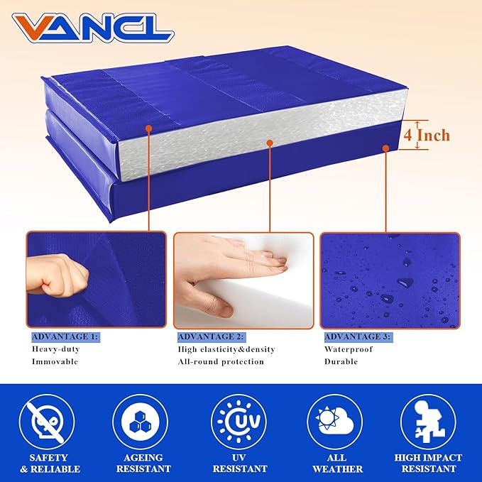 Gym Padding Wall Pads for Gym Wall Mats Basketball Wall Padding 2" Thick Foam Gym Wall Pad for Kids Wall Pad Protection, Waterproof Durable Wall Pads for Safety Colorful Wall Pad
