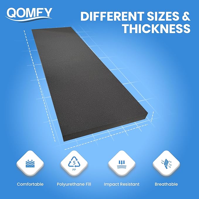 QOMFY 5" Height x 18" Width x 24" Length Charcoal Upholstery Foam Sheet | Made in USA | Multi-Purpose Foam for Upholstery, DIY, Packaging & Acoustic Projects
