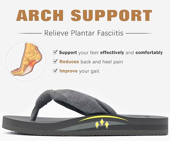 KuaiLu Flip Flops for Women with Arch Support Yoga Mat Comfortable Summer Beach Walking Thong Cushion Sandals Slip On Indoor Outdoor