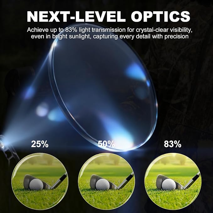 Range Finder for Hunting/Golfing.1000/1300 Yards Laser Golf Rangefinder with Slope .6X Magnification .Flag Lock Vibration Function with Continuous Scan