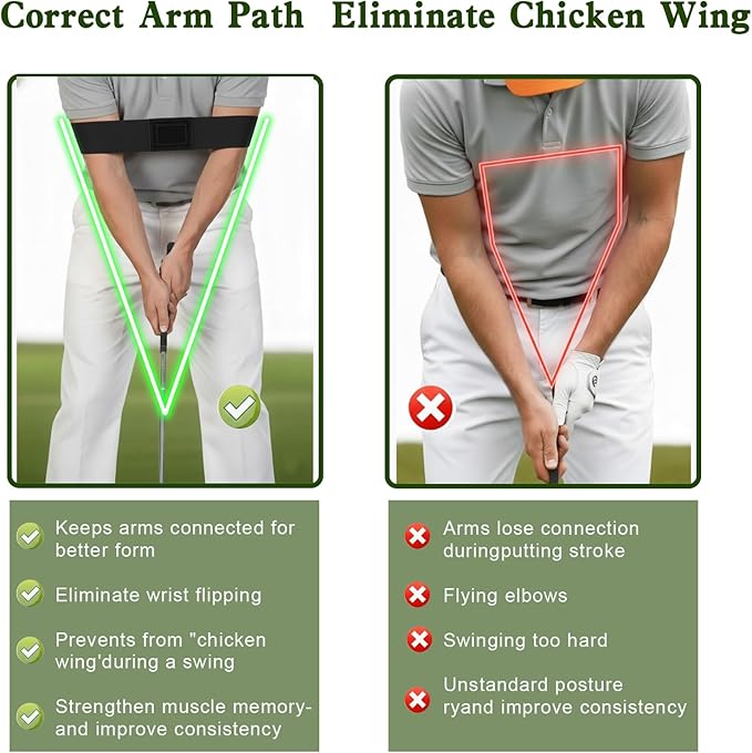 Golf Training Kit with Arm Band, Wrist Strap & Grip Trainer, Golf Wrist Training Aid for Swing Alignment, Muscle Memory and Warm-Up, Indoor/Outdoor Gift for Beginners, Men & Women