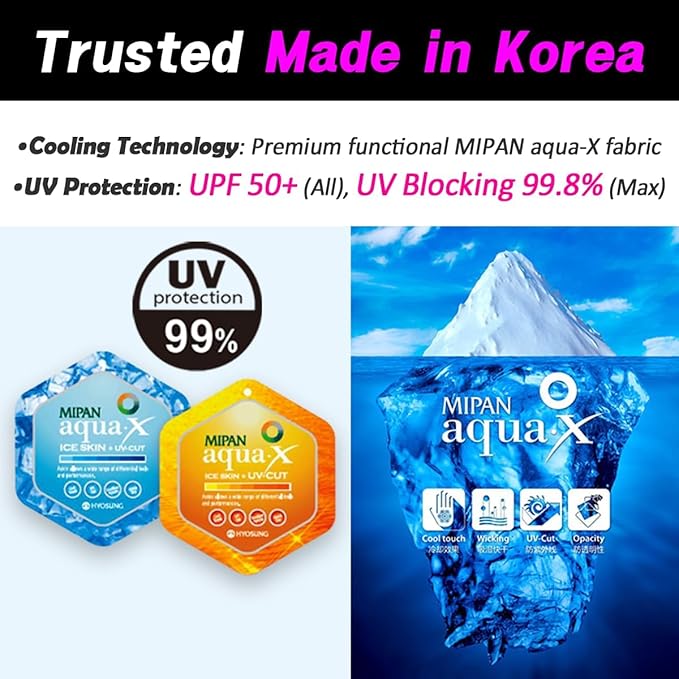 KOREA (Type V) UV Sun Protection Balaclava Half Face Mask - For Golf, Hiking, Running, Cycling & Outdoor Sports