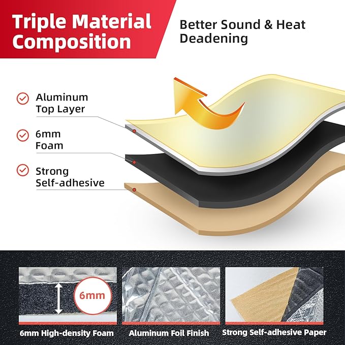 Car Sound Deadening Mat 236mil 18sqft - Automotive Hood Insulation Pad - Self-Adhesive Auto Audio Heat Shield Sound Dampening Foam Board Aluminum for Door Floor