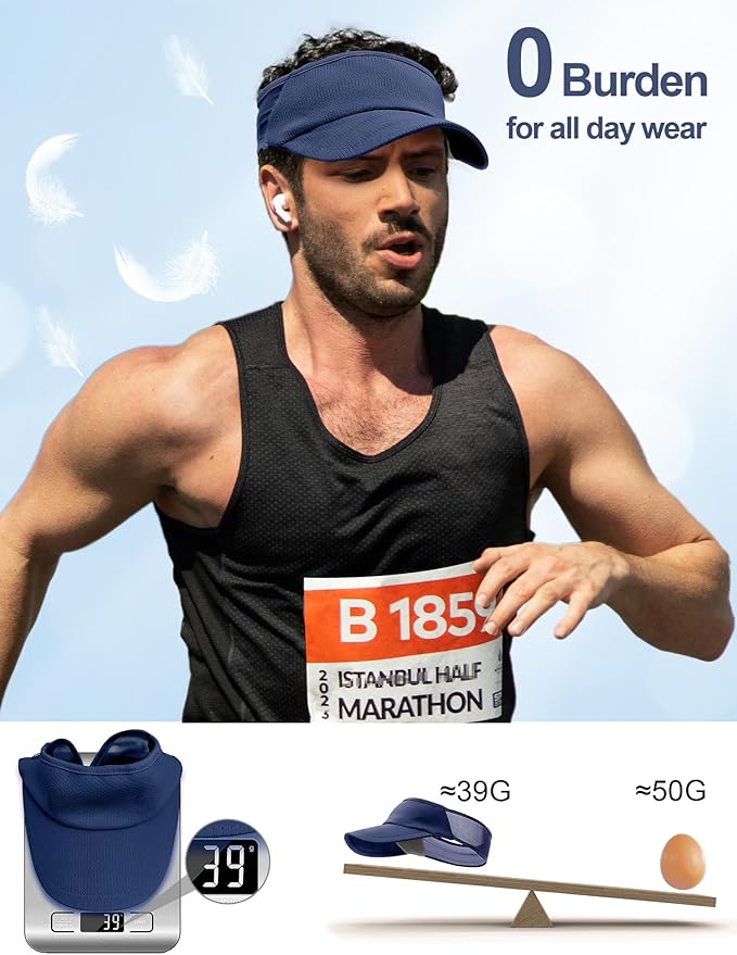 Sport Sun-Visor Hat Men Women Summer UV Protection, Lightweight Cooling Golf Running Tennis Sweat-Band Cap