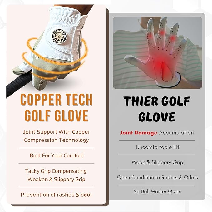 Copper Tech Golf Gloves Men Right Handed Golfer or Left Handed Golfer (2nd Gen) | Copper Compression Joint Support Golf Glove