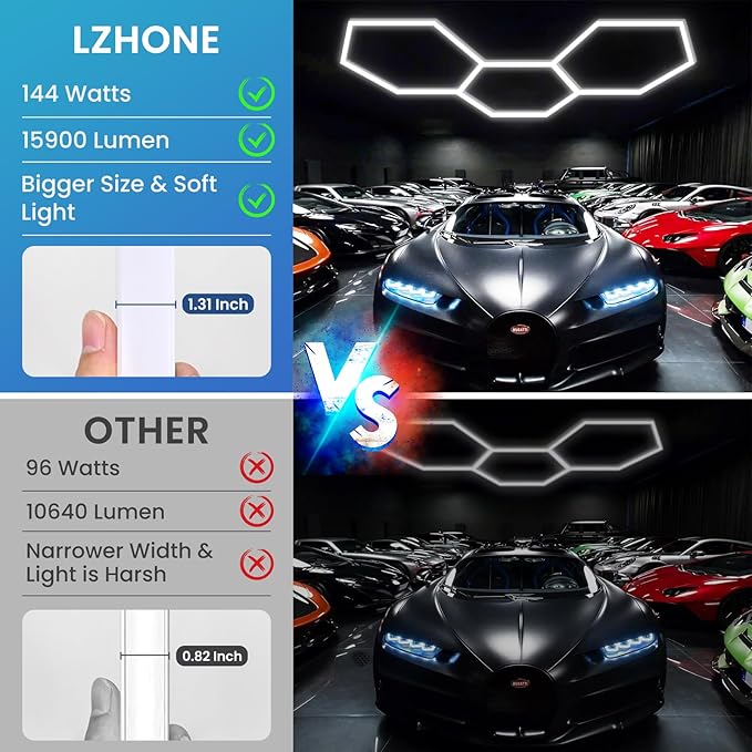 LED Hexagon Garage Lights: 15900LM Super Bright 3 Hexagon LED Lights Car Detailing Hexagonal Light for Garage Workshop Warehouse Basement Gym