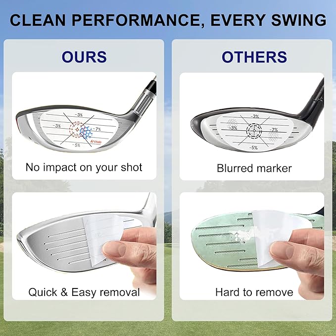 Golf Impact Tape, Golf Club Impact Stickers for Iron, Wood, Putter, Improve Golf Swing Accuracy and Distance, Swing Training Aid Impact Labels