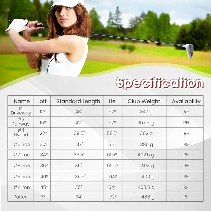 ULTIMATE Women's Complete Golf Club Set, 9/11pcs Right Handed Ladies Golf Clubs Set w/ 460cc Alloy Driver, #3 Fairway Wood, Hybrid, #6/#7/#8/#9/#P Irons & Putter