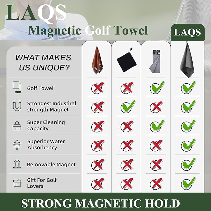 Magnetic Golf Towel 24 x16 – Premium Waffle Weave Microfiber Golf Rag with Strong Magnet and Clip for Clubs & Carts – Ultra-Absorbent, Quick-Dry Golf Towel for Cleaning Clubs & Balls