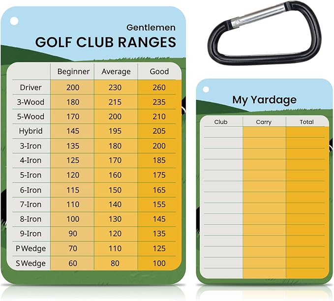 2 Pcs Golf Club Distance Card, Waterproof Golf Club Range Chart & Yardage Guide, Quick Reference Golf Accessory with Clip for Men Beginners & Golfers