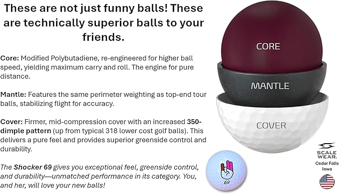 Nut Caddy Golf Ball Holder for Men - Includes Shocker 69 Balls Hilarious Gag Gift for Golfers Dad Husband Premium Quality Storage Tees Glove