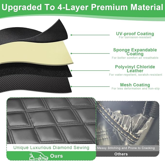 Club Car DS 2000.5-Up Seat Covers, Golf Cart Seat Covers for Club Car DS OEM Ordinary Seat, Front Seat Cover with Concave and Convex Design, Thick Vinyl Leather Comfortable